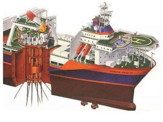 Introduction to offshore structures