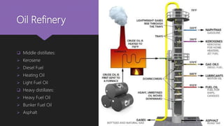 Middle Distillates Introduction to oil and gas industry | PPTX