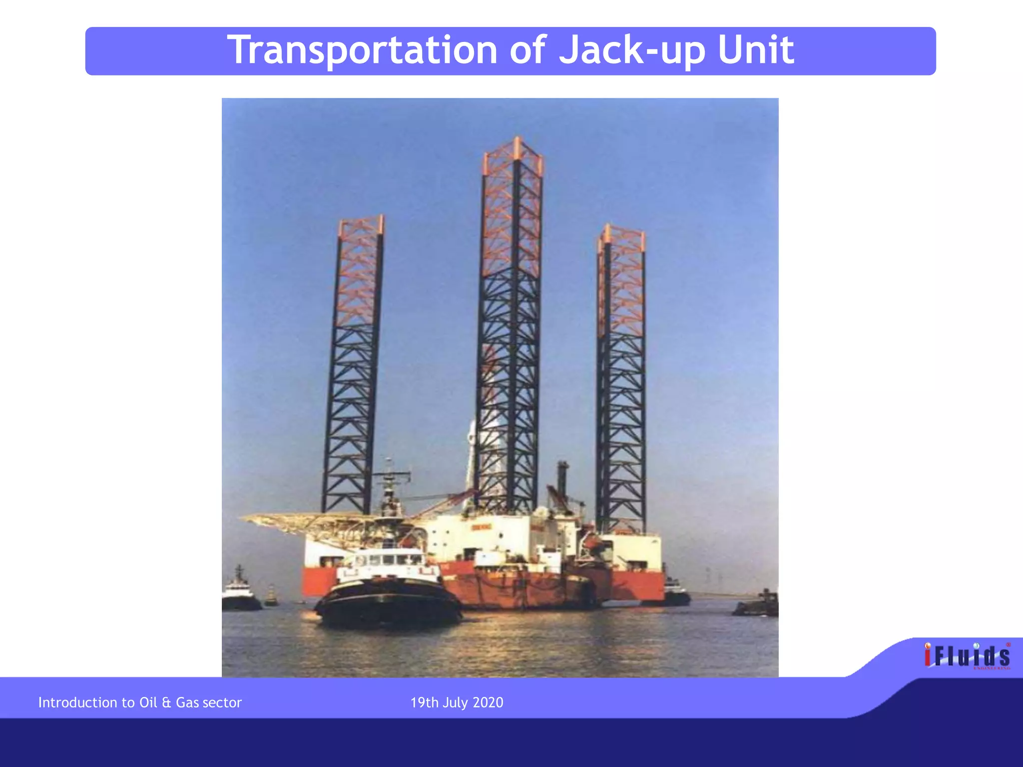 Transportation of Jack-up Unit
Introduction to Oil & Gas sector 19th July 2020
 
