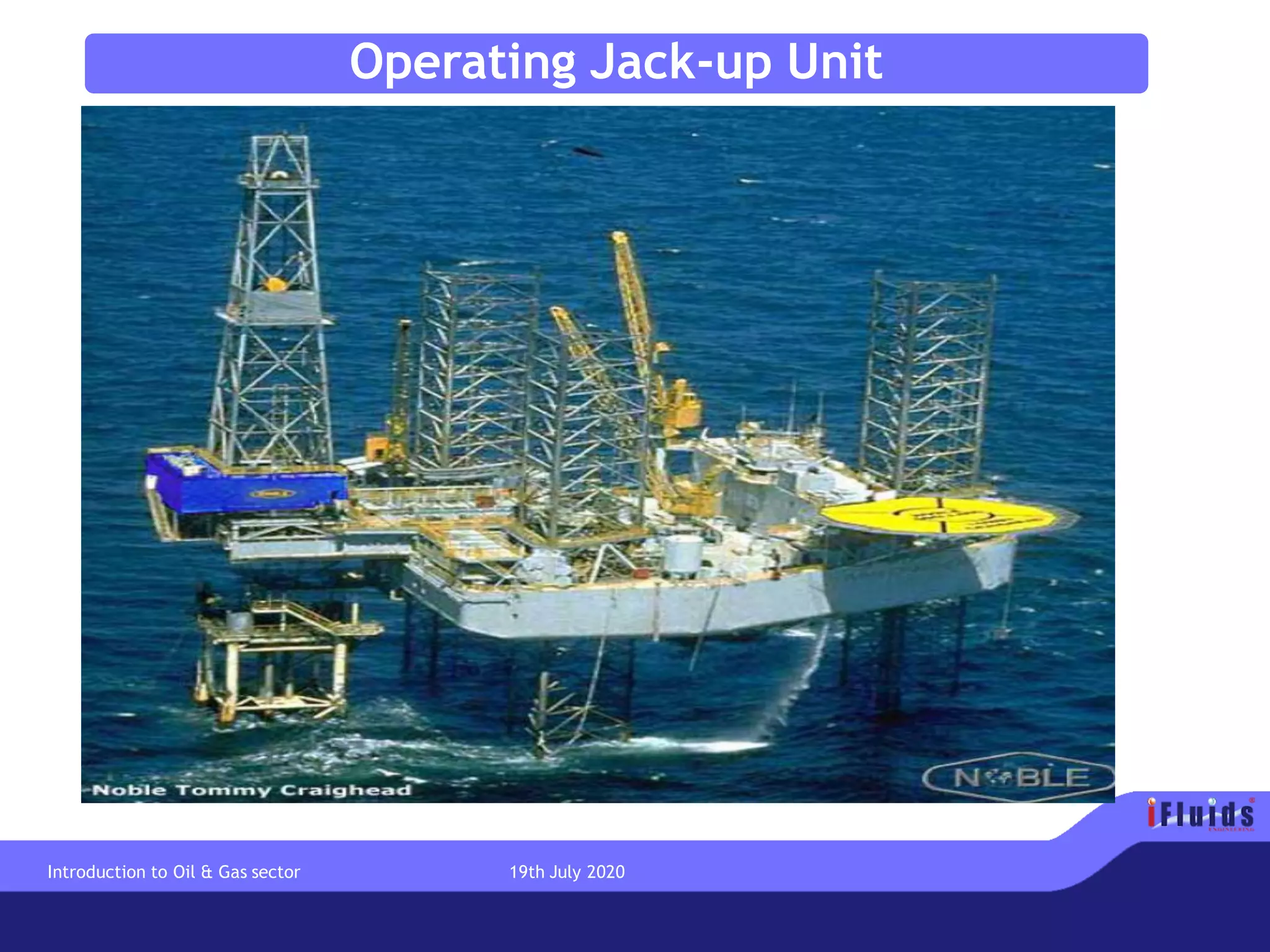 Operating Jack-up Unit
Introduction to Oil & Gas sector 19th July 2020
 