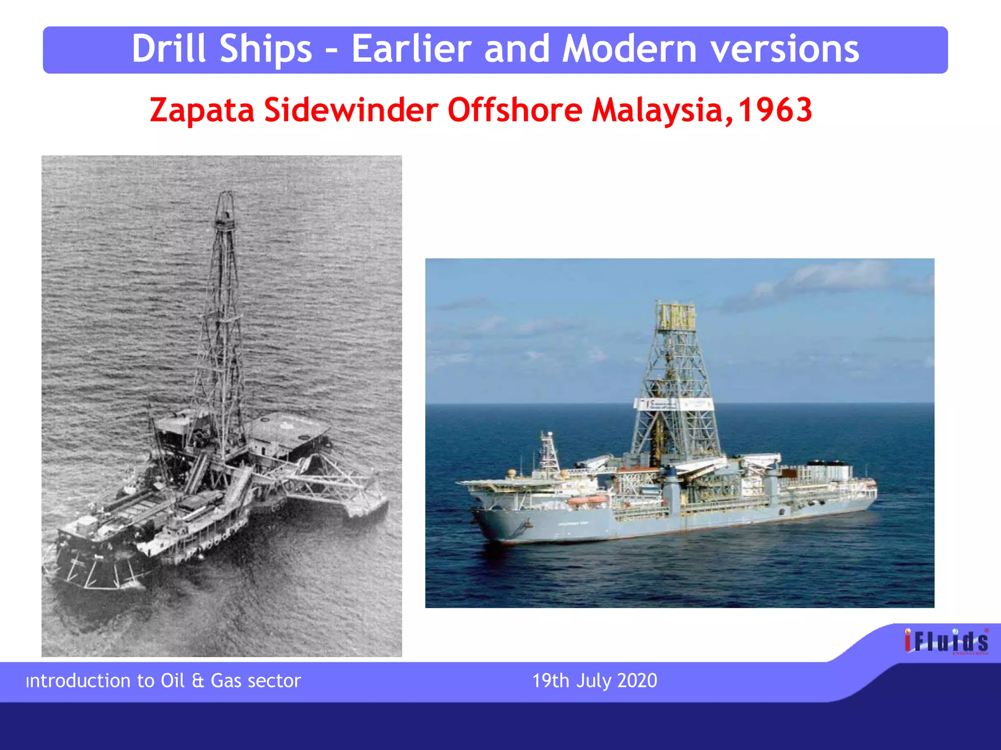 Drill Ships – Earlier and Modern versions
Zapata Sidewinder Offshore Malaysia,1963
Introduction to Oil & Gas sector 19th July 2020
 