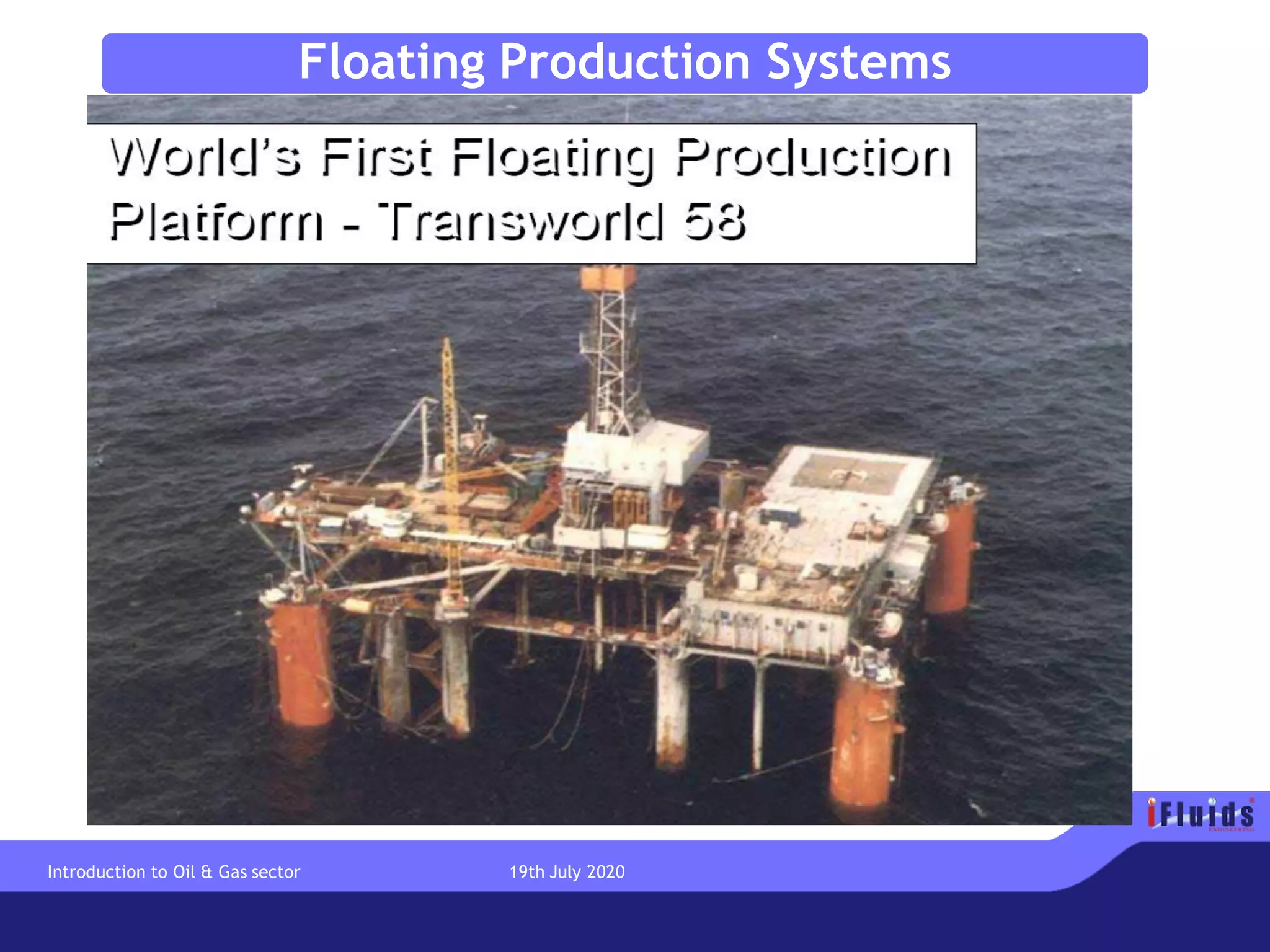 Floating Production Systems
Introduction to Oil & Gas sector 19th July 2020
 