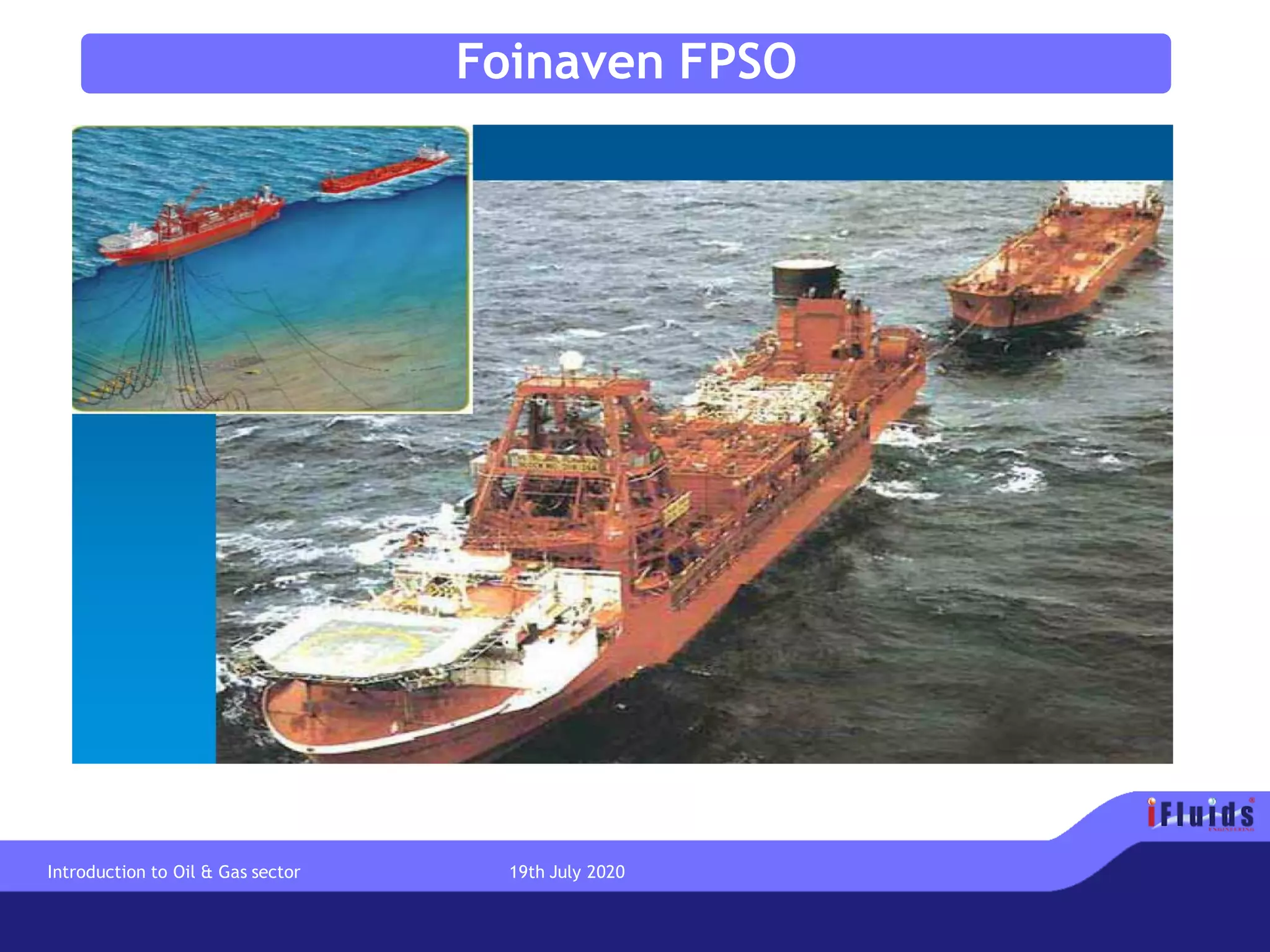 Foinaven FPSO
Introduction to Oil & Gas sector 19th July 2020
 