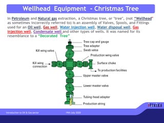 In Petroleum and Natural gas extraction, a Christmas tree, or "tree", (not “Wellhead"
as sometimes incorrectly referred to) is an assembly of Valves, Spools, and Fittings
used for an Oil well, Gas well, Water injection well, Water disposal well, Gas
injection well, Condensate well and other types of wells. It was named for its
resemblance to a “Decorated Tree”
Drillin
g
Wellhead Equipment - Christmas Tree
Introduction to Oil & Gas sector 19th July 2020
 