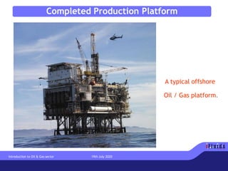Completed Production Platform
A typical offshore
Oil / Gas platform.
Introduction to Oil & Gas sector 19th July 2020
 