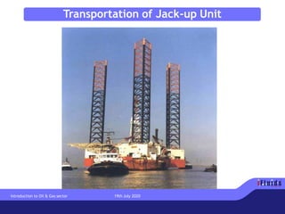 Transportation of Jack-up Unit
Introduction to Oil & Gas sector 19th July 2020
 