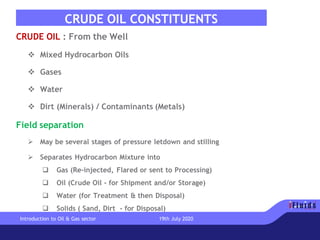 CRUDE OIL CONSTITUENTS
CRUDE OIL : From the Well
❖ Mixed Hydrocarbon Oils
❖ Gases
❖ Water
❖ Dirt (Minerals) / Contaminants (Metals)
Field separation
➢ May be several stages of pressure letdown and stilling
➢ Separates Hydrocarbon Mixture into
❑ Gas (Re-injected, Flared or sent to Processing)
❑ Oil (Crude Oil - for Shipment and/or Storage)
❑ Water (for Treatment & then Disposal)
❑ Solids ( Sand, Dirt - for Disposal)
Introduction to Oil & Gas sector 19th July 2020
 