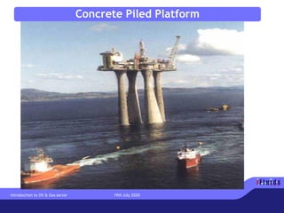 Concrete Piled Platform
Introduction to Oil & Gas sector 19th July 2020
 