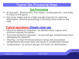 Typical Gas Processing Steps
Gas Processing
❖ At the well : Remove dirt, free water, condensate etc. and make
it ready to transport.
❖ Gas to be stable and at a high enough pressure to reach its
destination. Minimal processing is normally done close to the
well.
Typical operations (Simple clean-up)
➢ Glycol or Methanol injection - to absorb water vapour and
prevent hydrate formation.
➢ Corrosion Inhibitor injection - to prevent gas contaminants from
damaging the pipeline.
➢ Heating - so that frictional pressure drop and associated
temperature decrease does not result in condensate fallout.
➢ Compression - to ensure the gas will reach its destination.
Introduction to Oil & Gas sector 19th July 2020
 