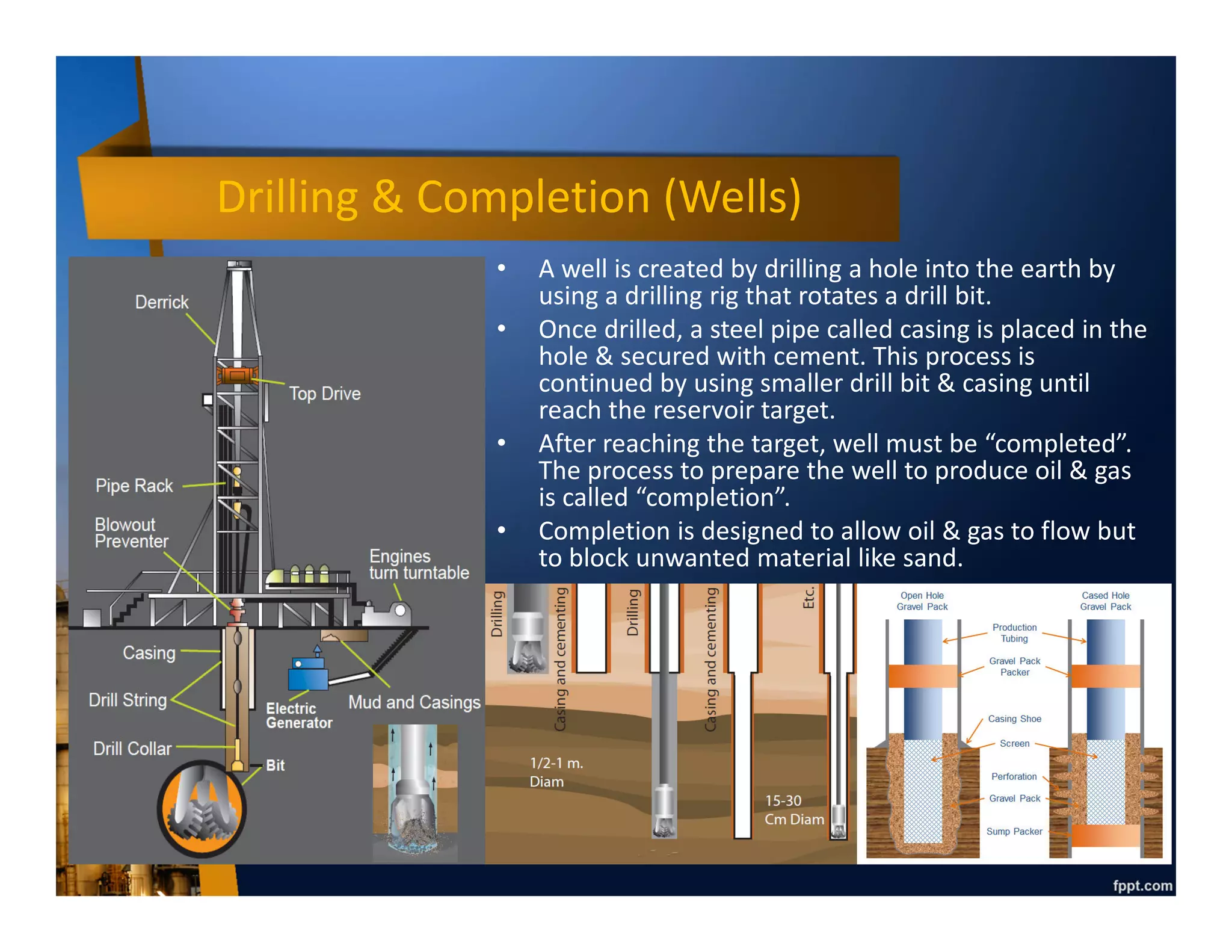 Production Facilities
• A set of equipment to
extract (lift) oil & gas
from subsurface to
surface, process, &
export it to customer
as per requirement
specified in the
contract.
• Based on the location,
it consists of
subsurface (wells) &
surface facilities.
• Optimum facilities size
will depend on
reservoir size &
contract duration
which will define the
optimum production
rate
FPSOOil tanker
Offshore
Surface
Facilities
Wells
Reservoir
 