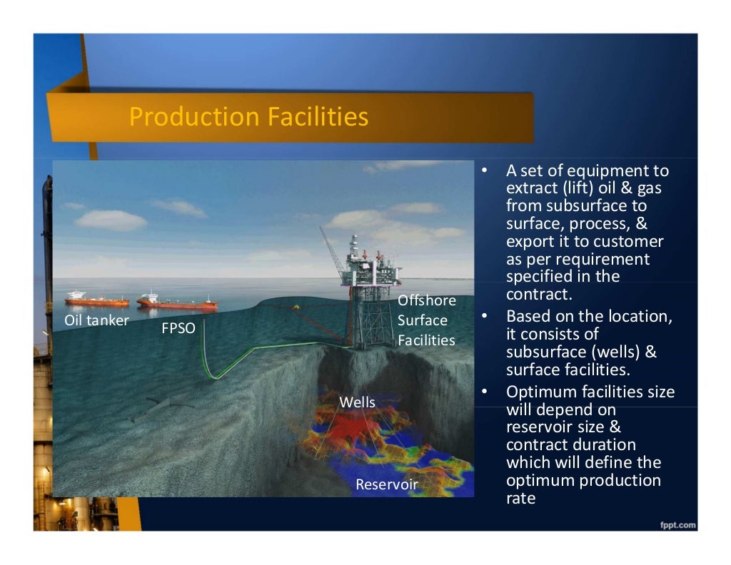 Introduction to Oil and Gas Industry Upstream Midstream Downstream