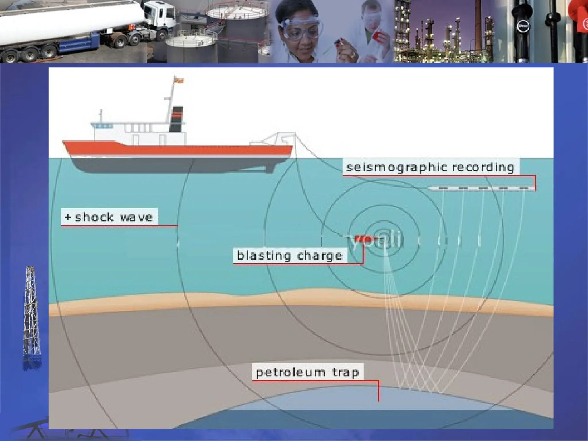 Exploration
Exploration
 