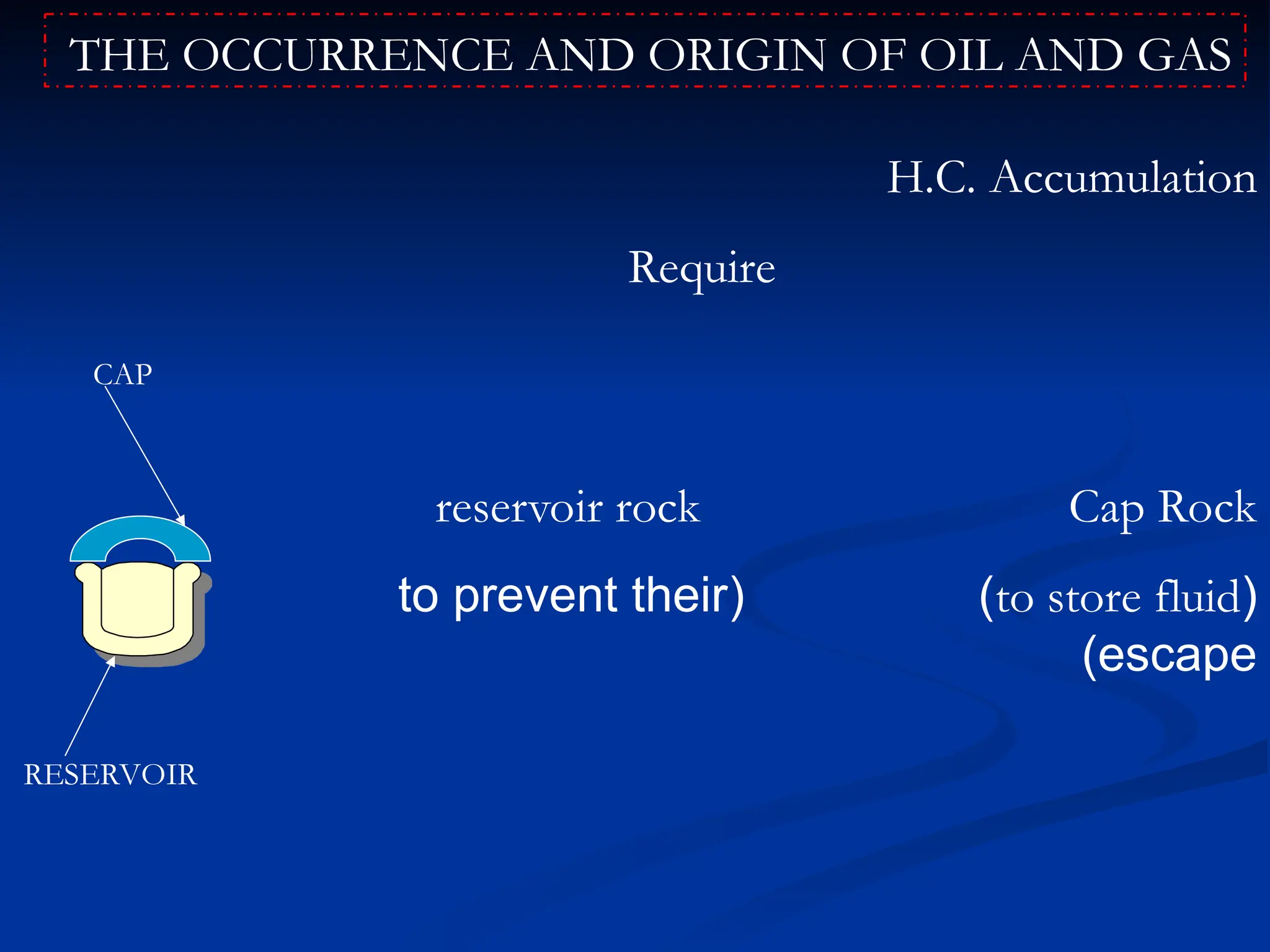 THE OCCURRENCE AND ORIGIN OF OIL AND GAS
RESERVOIR
CAP
H.C. Accumulation
Require
reservoir rock Cap Rock
(
to store fluid
( )
to prevent their
escape
)
 