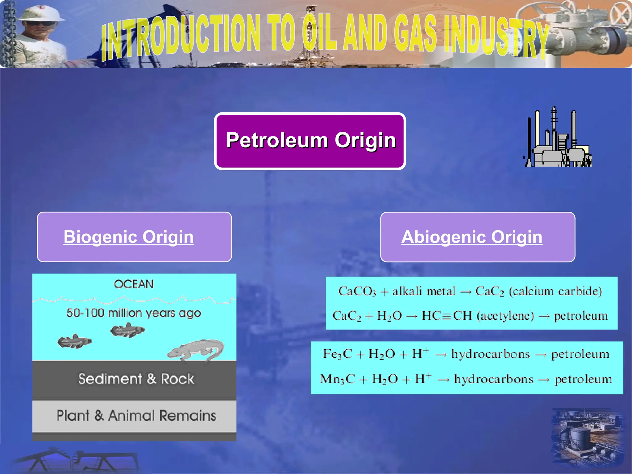 Petroleum Origin
Petroleum Origin
Abiogenic Origin
Biogenic Origin
 