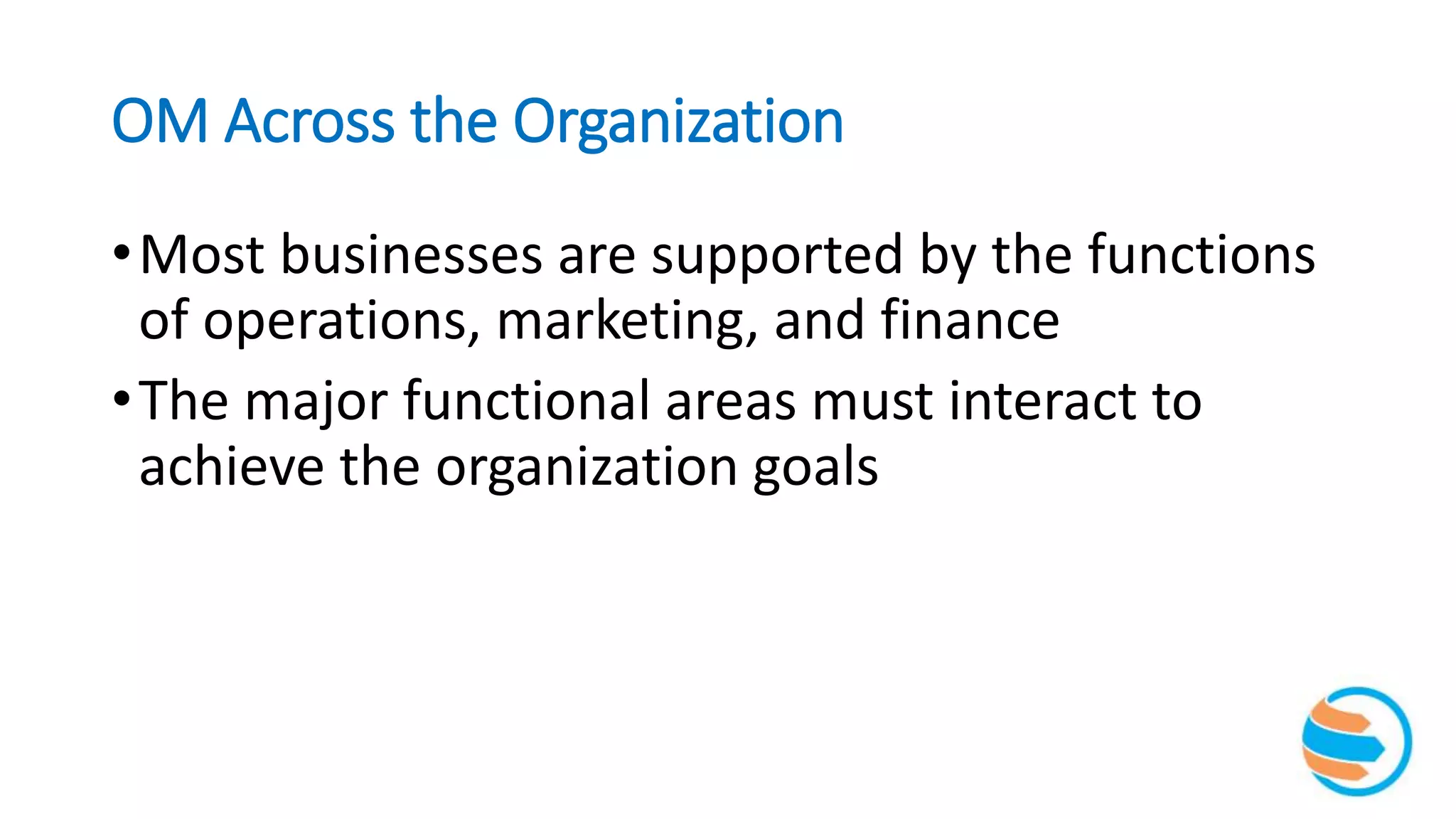 OM Across the Organization
•Most businesses are supported by the functions
of operations, marketing, and finance
•The major functional areas must interact to
achieve the organization goals
 