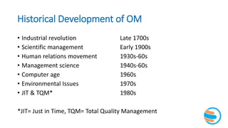 Historical Development of OM
• Industrial revolution Late 1700s
• Scientific management Early 1900s
• Human relations movement 1930s-60s
• Management science 1940s-60s
• Computer age 1960s
• Environmental Issues 1970s
• JIT & TQM* 1980s
*JIT= Just in Time, TQM= Total Quality Management
 