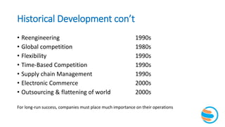 Historical Development con’t
• Reengineering 1990s
• Global competition 1980s
• Flexibility 1990s
• Time-Based Competition 1990s
• Supply chain Management 1990s
• Electronic Commerce 2000s
• Outsourcing & flattening of world 2000s
For long-run success, companies must place much importance on their operations
 