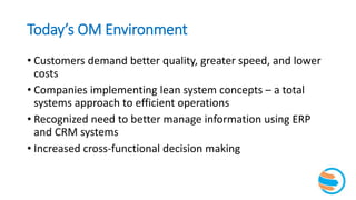 Today’s OM Environment
• Customers demand better quality, greater speed, and lower
costs
• Companies implementing lean system concepts – a total
systems approach to efficient operations
• Recognized need to better manage information using ERP
and CRM systems
• Increased cross-functional decision making
 
