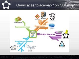 OmniFaces "placemark" on "JSFmap"
 