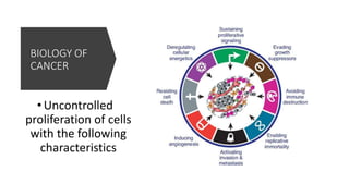 Introduction to oncology | PPTX