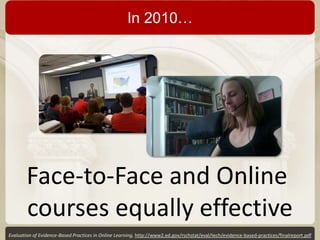 In 2010…

Face-to-Face and Online
courses equally effective
Evaluation of Evidence-Based Practices in Online Learning, http://www2.ed.gov/rschstat/eval/tech/evidence-based-practices/finalreport.pdf

 
