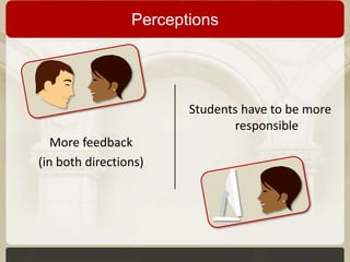 Perceptions

Students have to be more
responsible
More feedback
(in both directions)

 