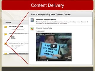 Content Delivery

 
