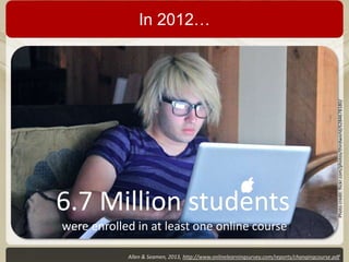 6.7 Million students

Photo credit: flickr.com/photos/thirdworld/6284678180/

In 2012…

were enrolled in at least one online course
Allen & Seamen, 2013, http://www.onlinelearningsurvey.com/reports/changingcourse.pdf

 