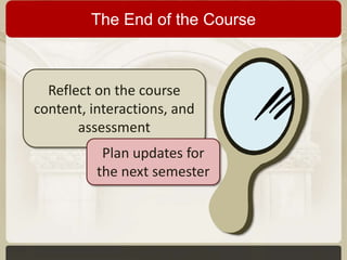 The End of the Course

Reflect on the course
content, interactions, and
assessment
Plan updates for
the next semester

 