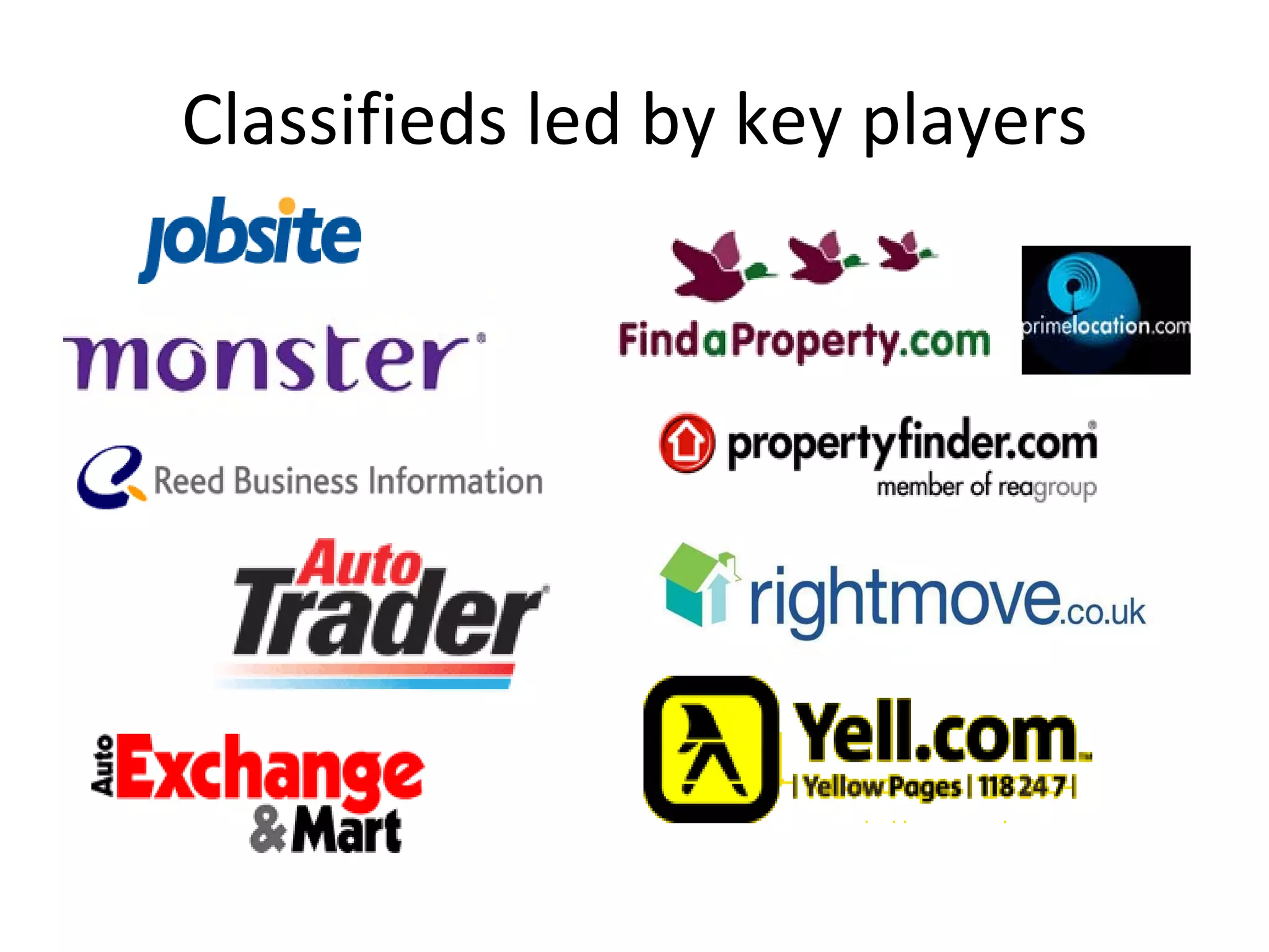 Classifieds led by key players 