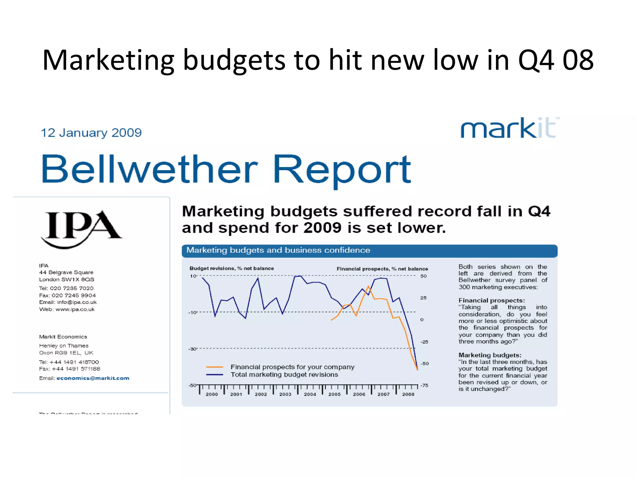 Marketing budgets to hit new low in Q4 08 