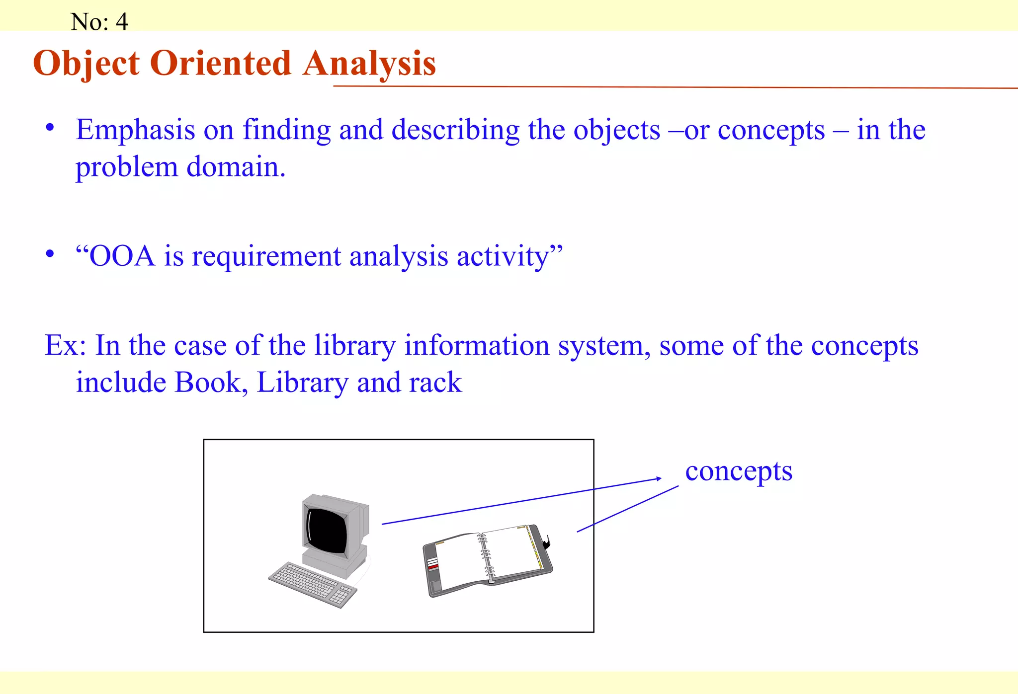 Introduction To Ooad | PPT | Free Download