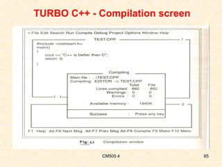 TURBO C++ - Compilation screen

CM505.4

65

 
