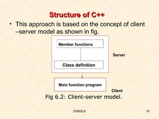 Structure of C++
• This approach is based on the concept of client
–server model as shown in fig.
Member functions
Server

Class definition

Main function program
Client

Fig 6.2: Client-server model.
CM505.6

74

 