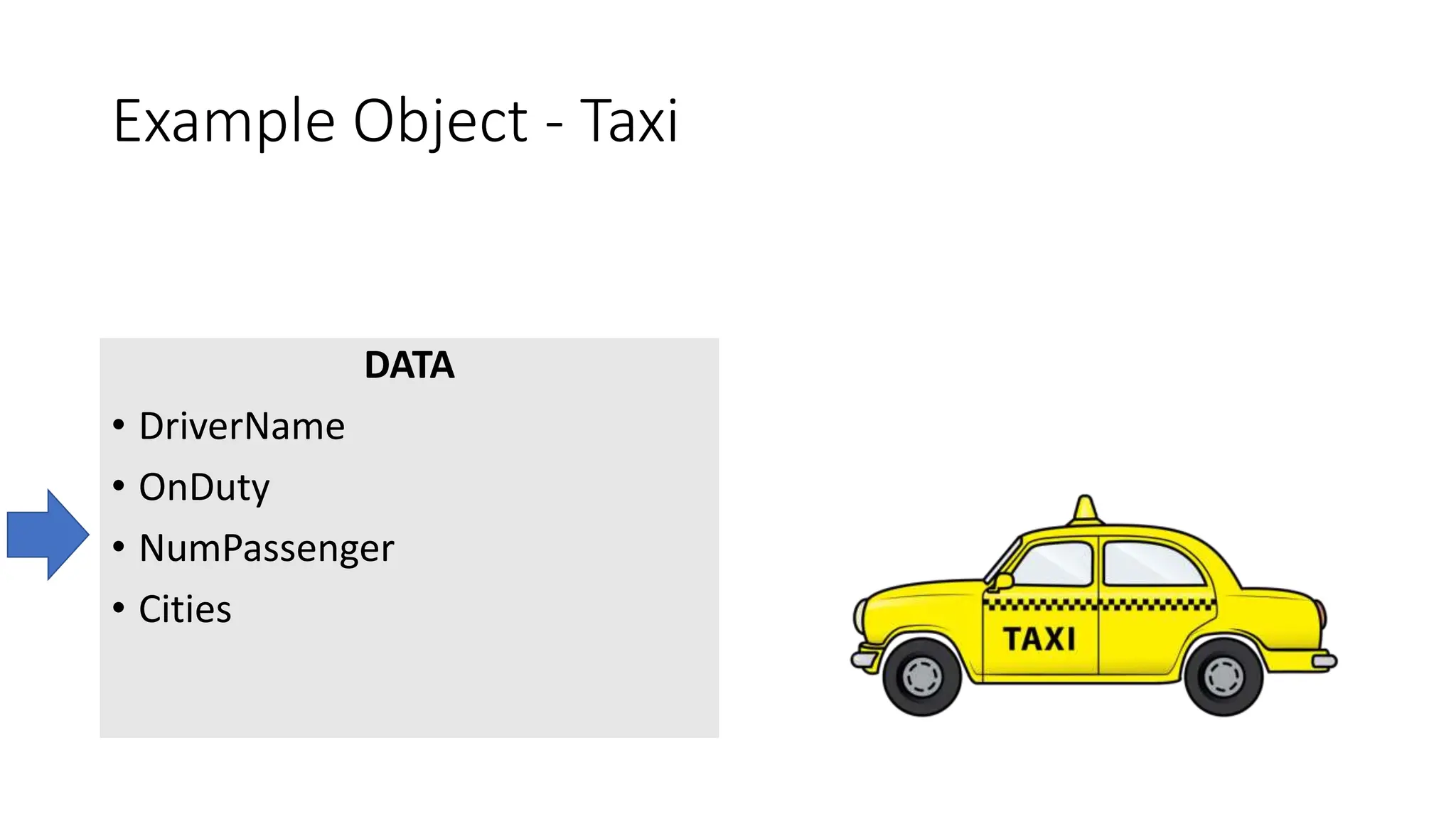 Example Object - Taxi
DATA
• DriverName
• OnDuty
• NumPassenger
• Cities
 