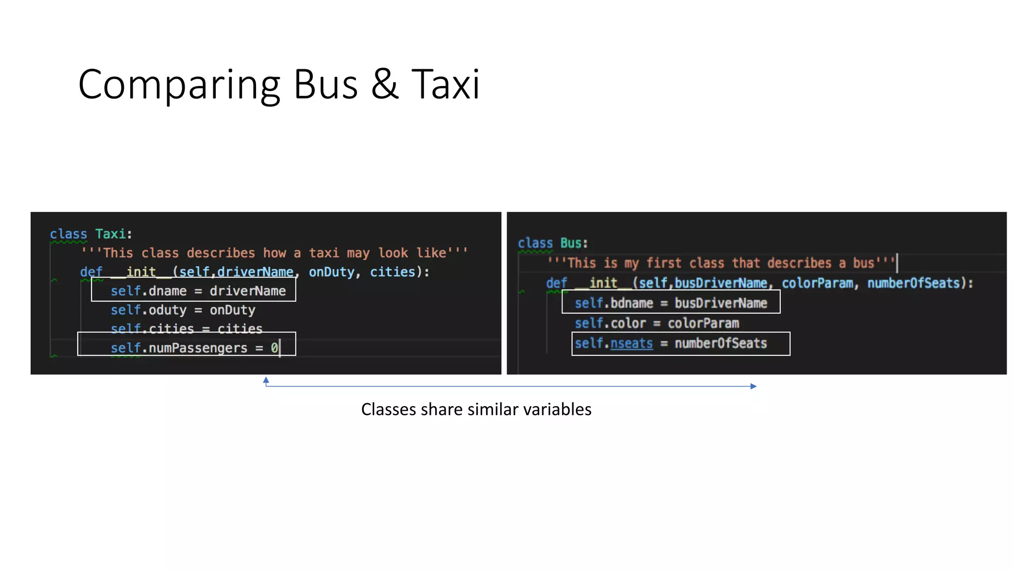 Comparing	Bus	&	Taxi
Classes	share	similar	variables
 