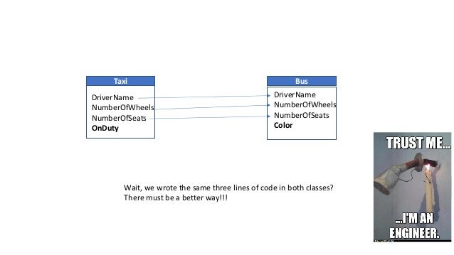 python oop inheritance python oop inheritance