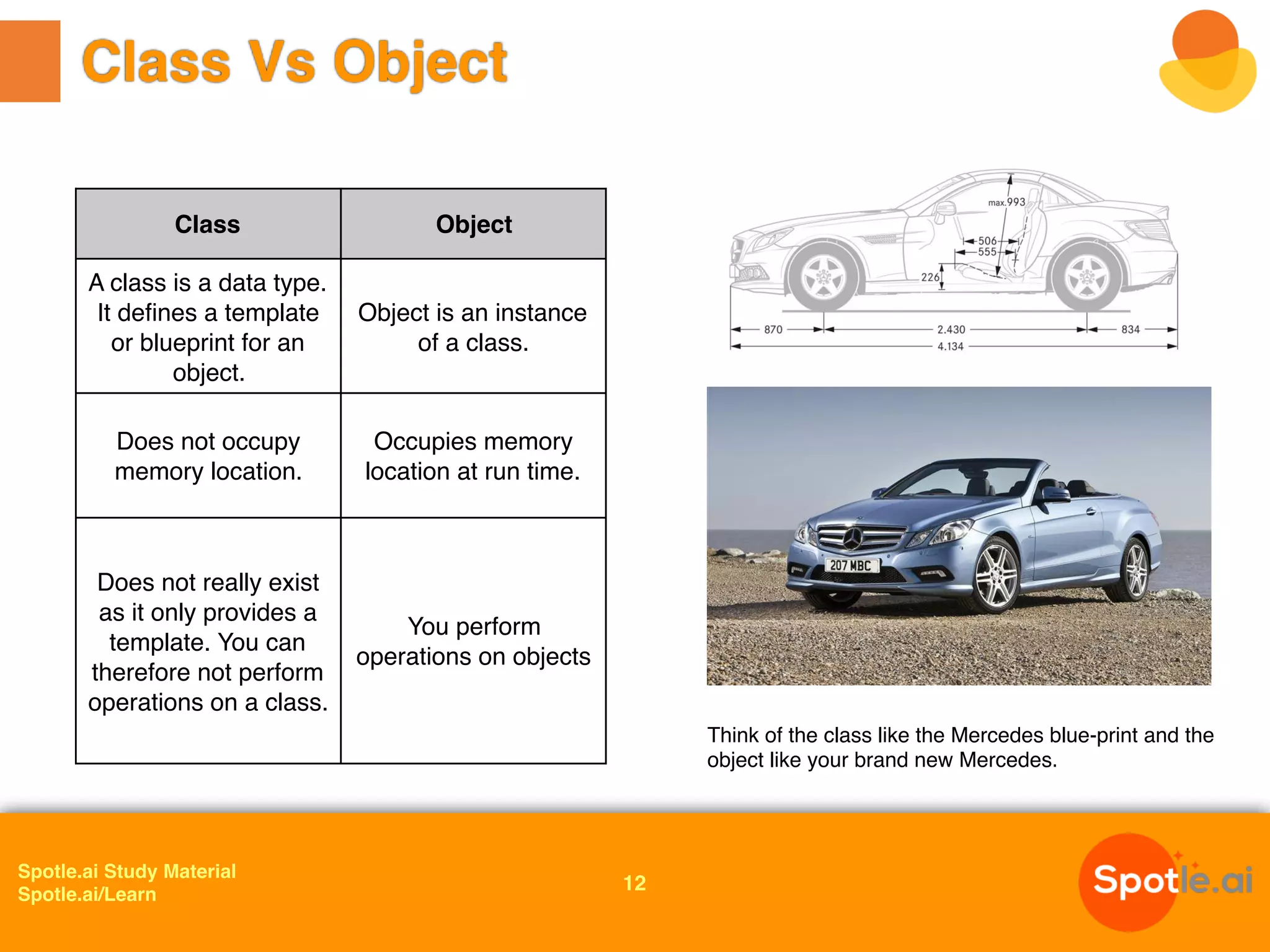 Introduction To OOPS - Class And Object | PDF