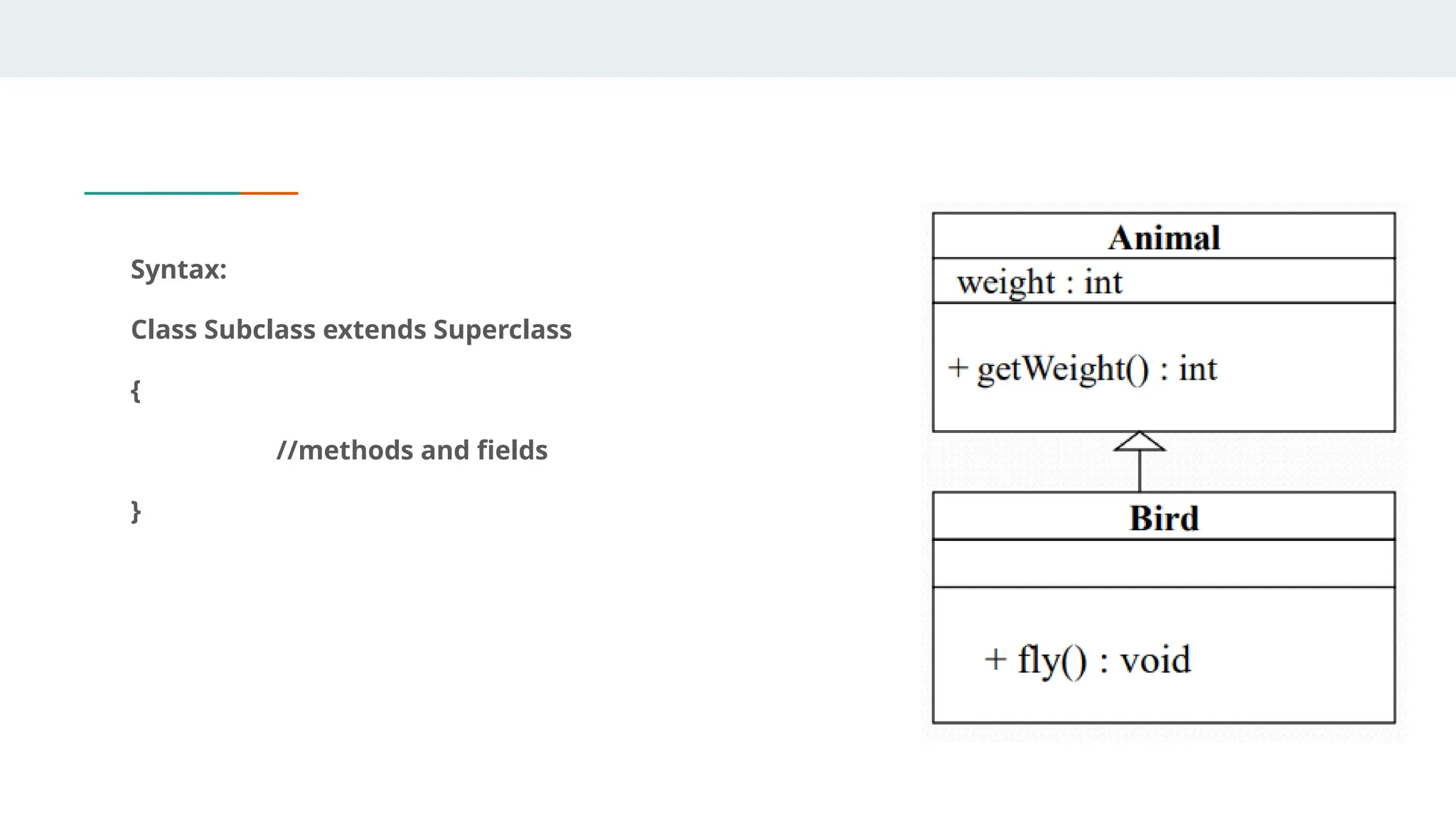 Syntax:
Class Subclass extends Superclass
{
//methods and fields
}
 