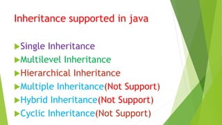 Introduction to OOP(in java) BY Govind Singh | PPT
