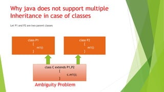 Why java does not support multiple
Inheritance in case of classes
Let P1 and P2 are two parent classes
Ambiguity Problem
class P1
{
m1()
}
class P2
{
m1()
}
class C extends P1,P2
{
c.m1();
}
 