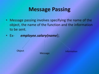 Introduction to oop with c++ | PPTX image.
