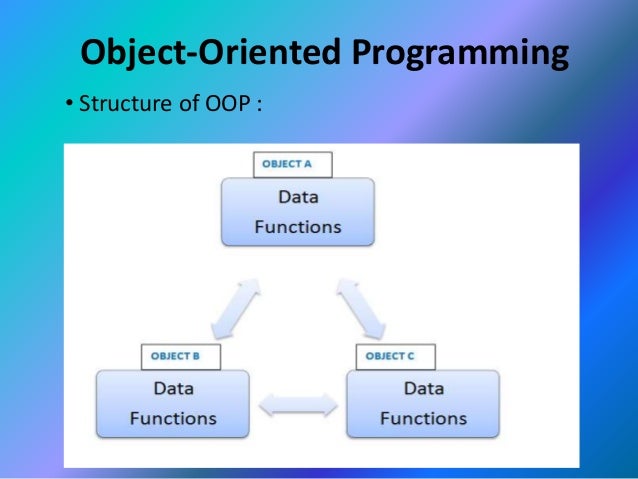 Introduction to oop with c++