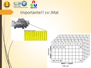 Importante!! cv::Mat
 
