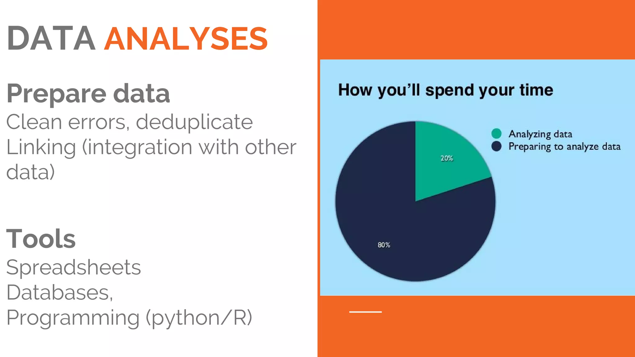 DATA ANALYSES
Prepare data
Clean errors, deduplicate
Linking (integration with other
data)
Tools
Spreadsheets
Databases,
Programming (python/R)
 