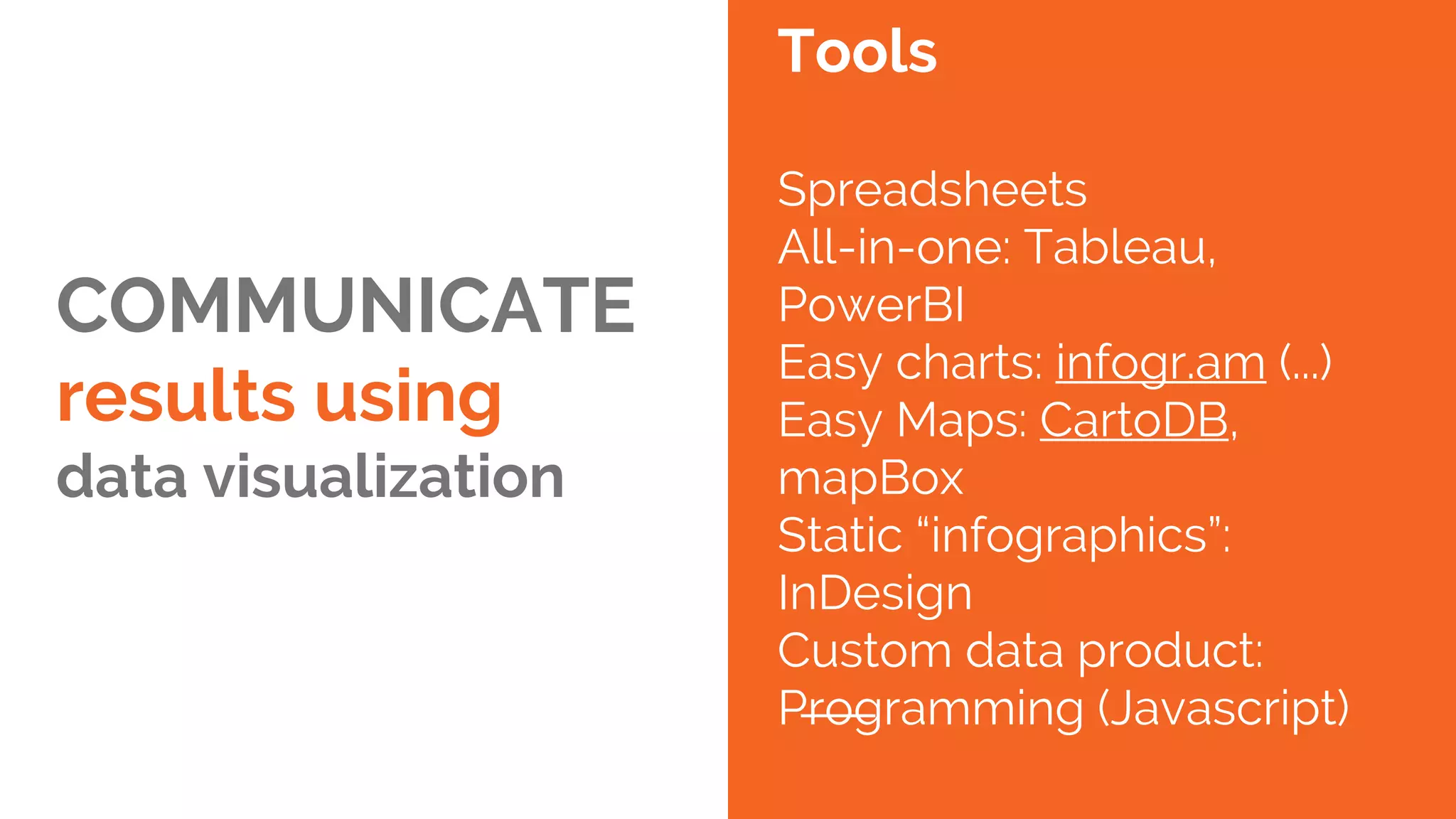 COMMUNICATE
results using
data visualization
Tools
Spreadsheets
All-in-one: Tableau,
PowerBI
Easy charts: infogr.am (...)
Easy Maps: CartoDB,
mapBox
Static “infographics”:
InDesign
Custom data product:
Programming (Javascript)
 