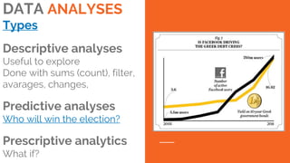 DATA ANALYSES
Types
Descriptive analyses
Useful to explore
Done with sums (count), filter,
avarages, changes,
Predictive analyses
Who will win the election?
Prescriptive analytics
What if?
 