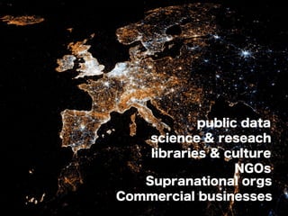 public data 
science & reseach 
libraries & culture 
NGOs 
Supranational orgs 
Commercial businesses 
 