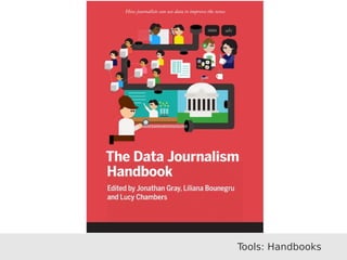 Tools: Handbooks 
 