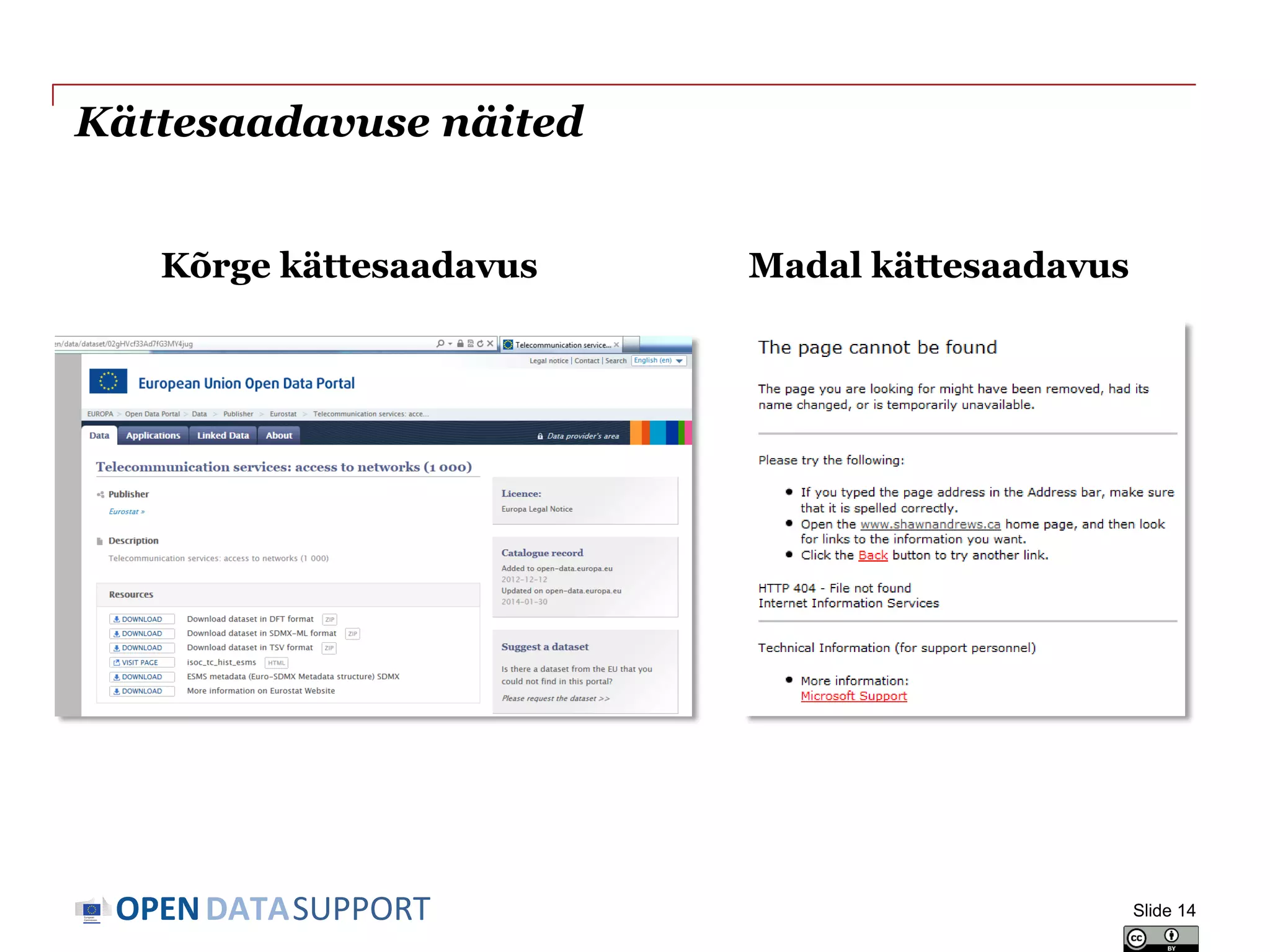 DATASUPPORTOPEN
Kättesaadavuse näited
Kõrge kättesaadavus Madal kättesaadavus
Slide 14
 